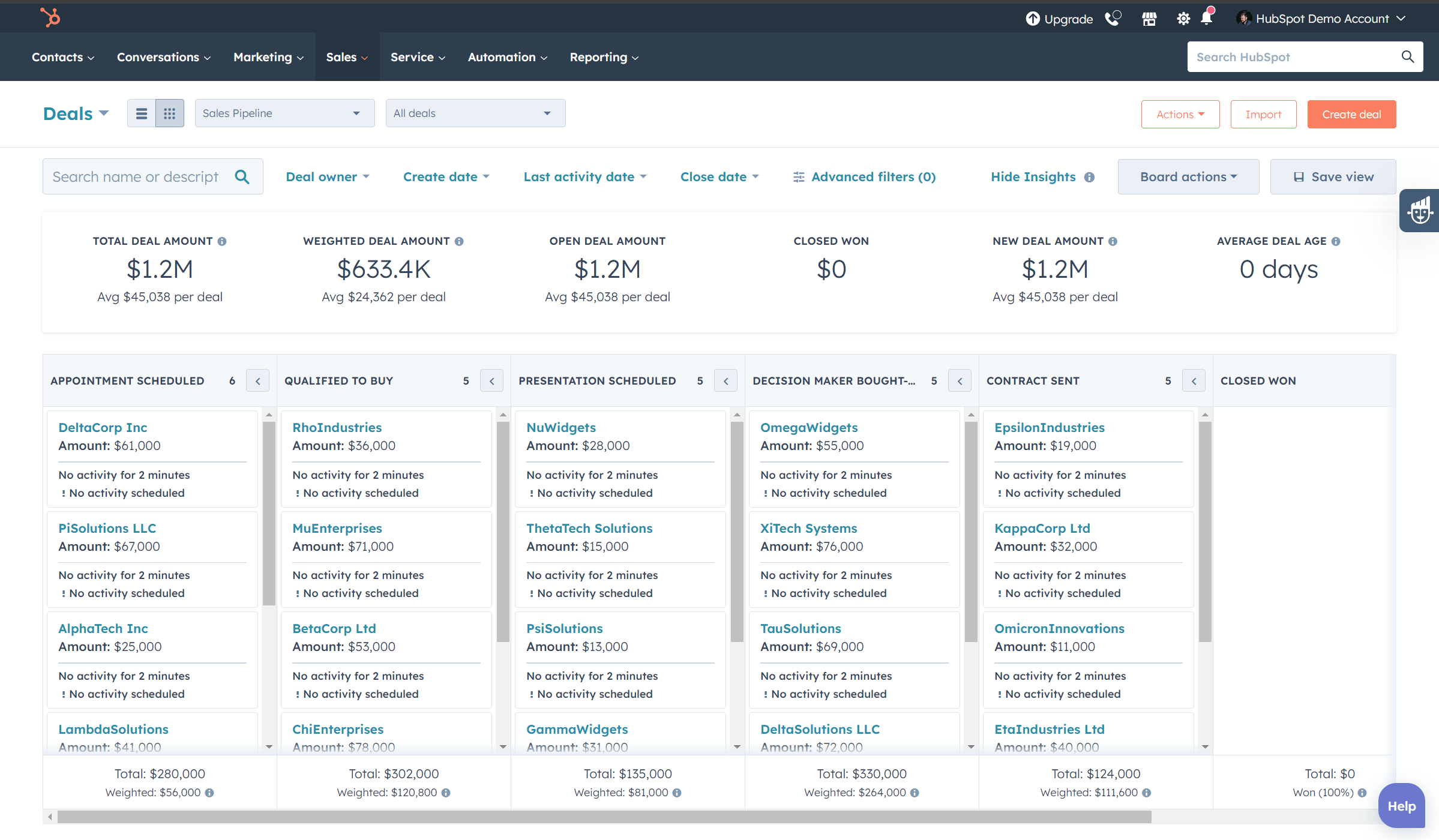 HubSpot sales pipeline board with deal values and stages