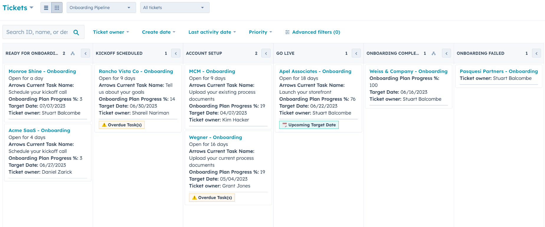 HubSpot onboarding ticket pipeline organized by delivery stage