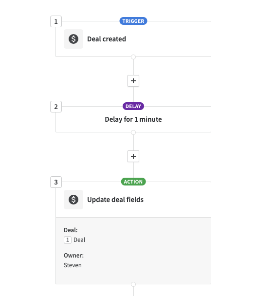 Pipedrive automation action updating deal fields